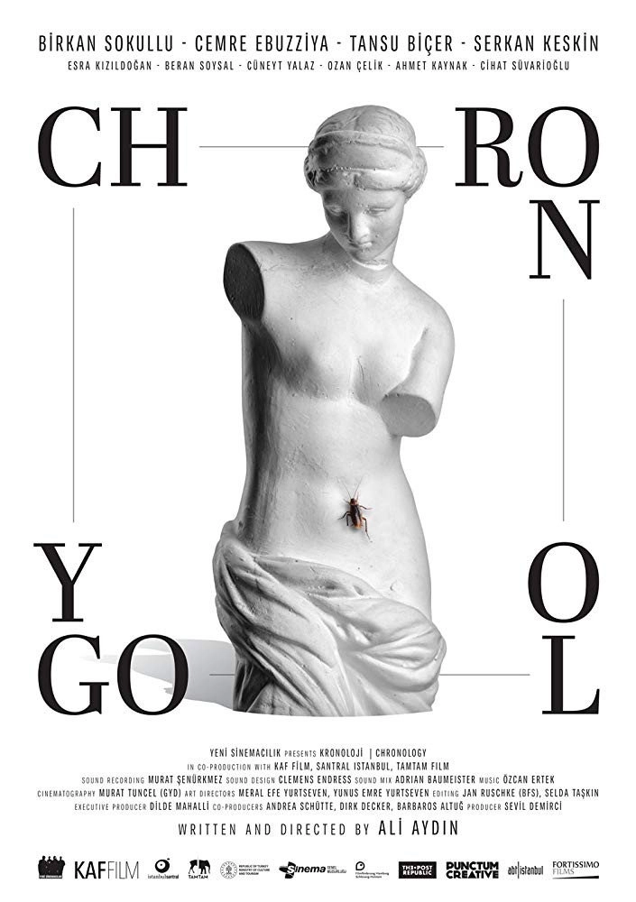 Chronology