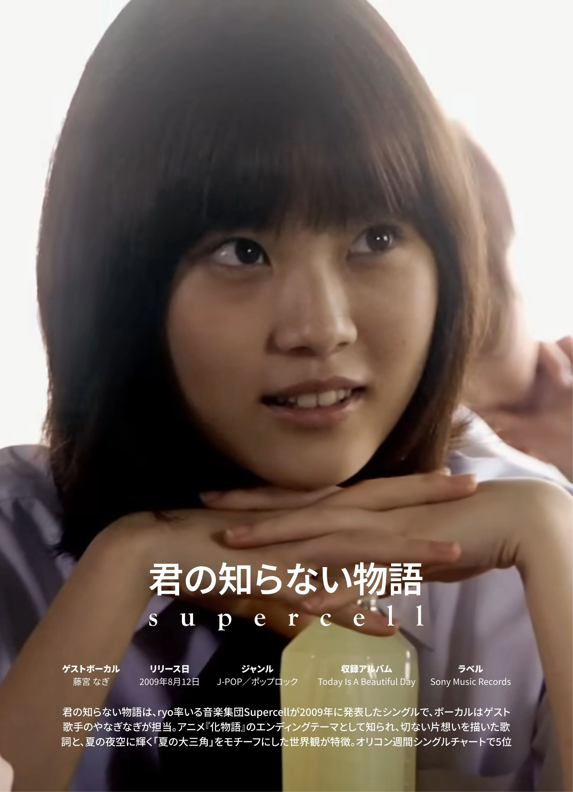 Kimi no Shiranai Monogatari