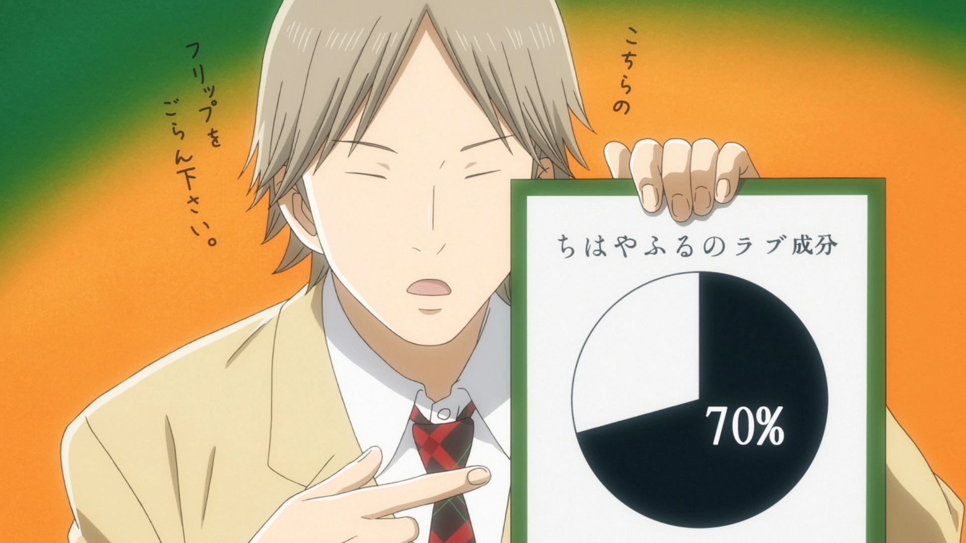 Chihayafuru