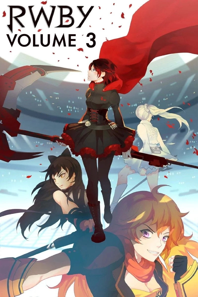 RWBY