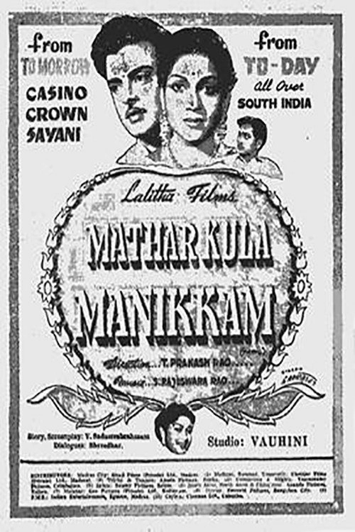 Matharkula Manikkam