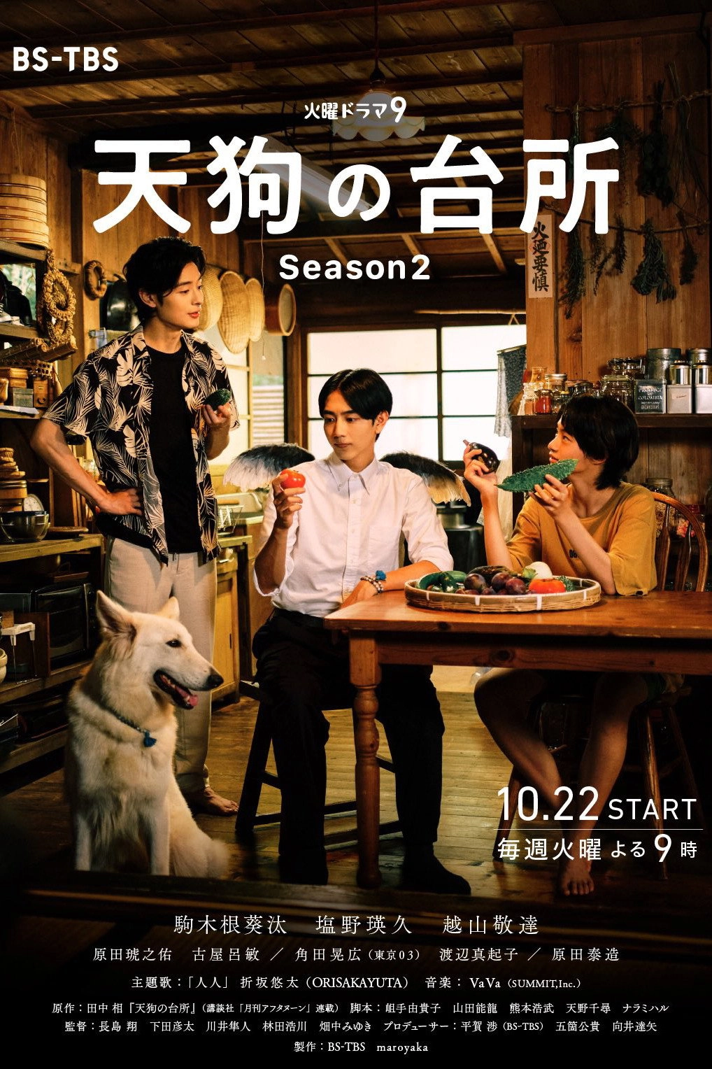 Tengu's Kitchen