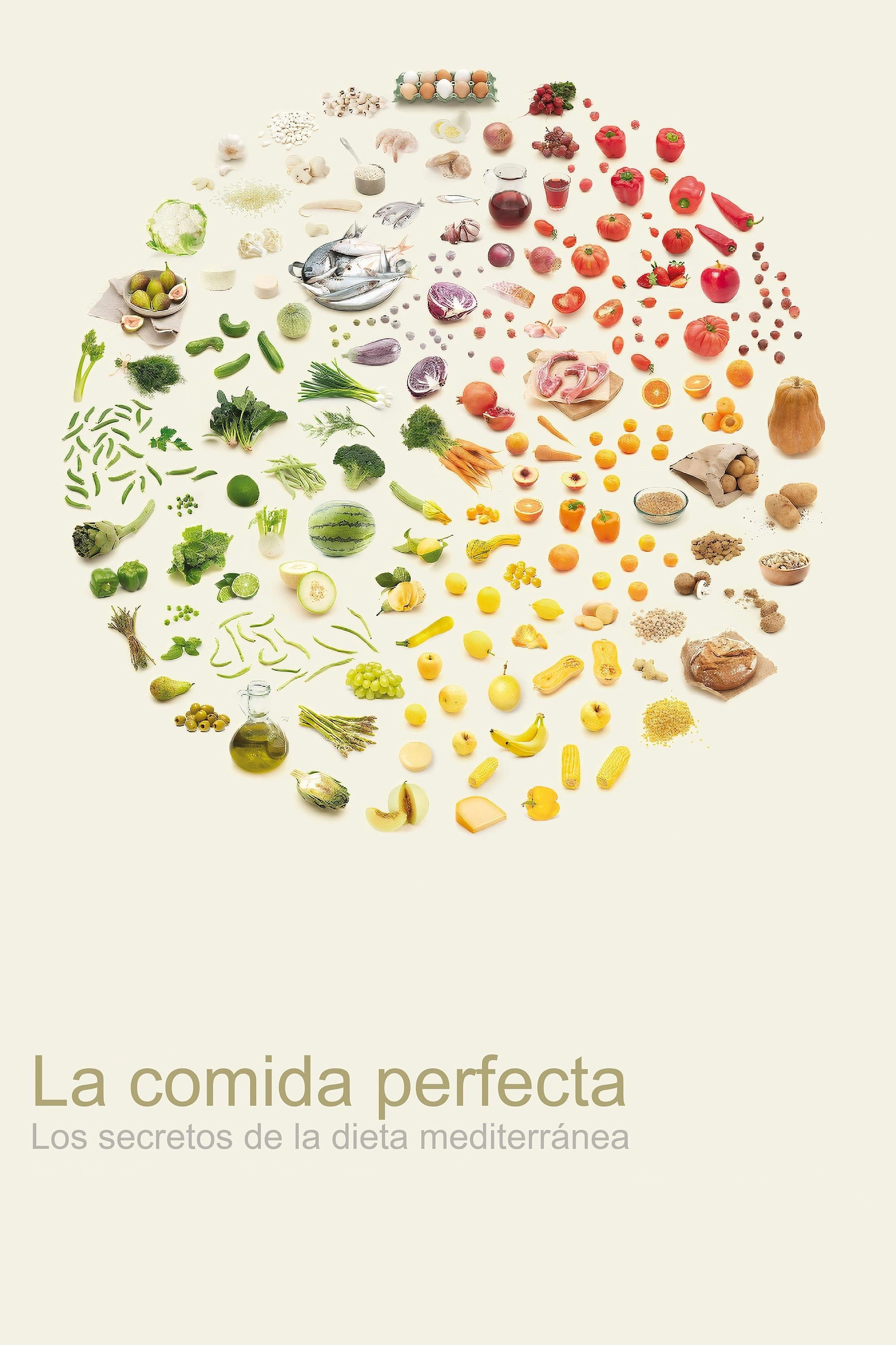 The Perfect Meal
