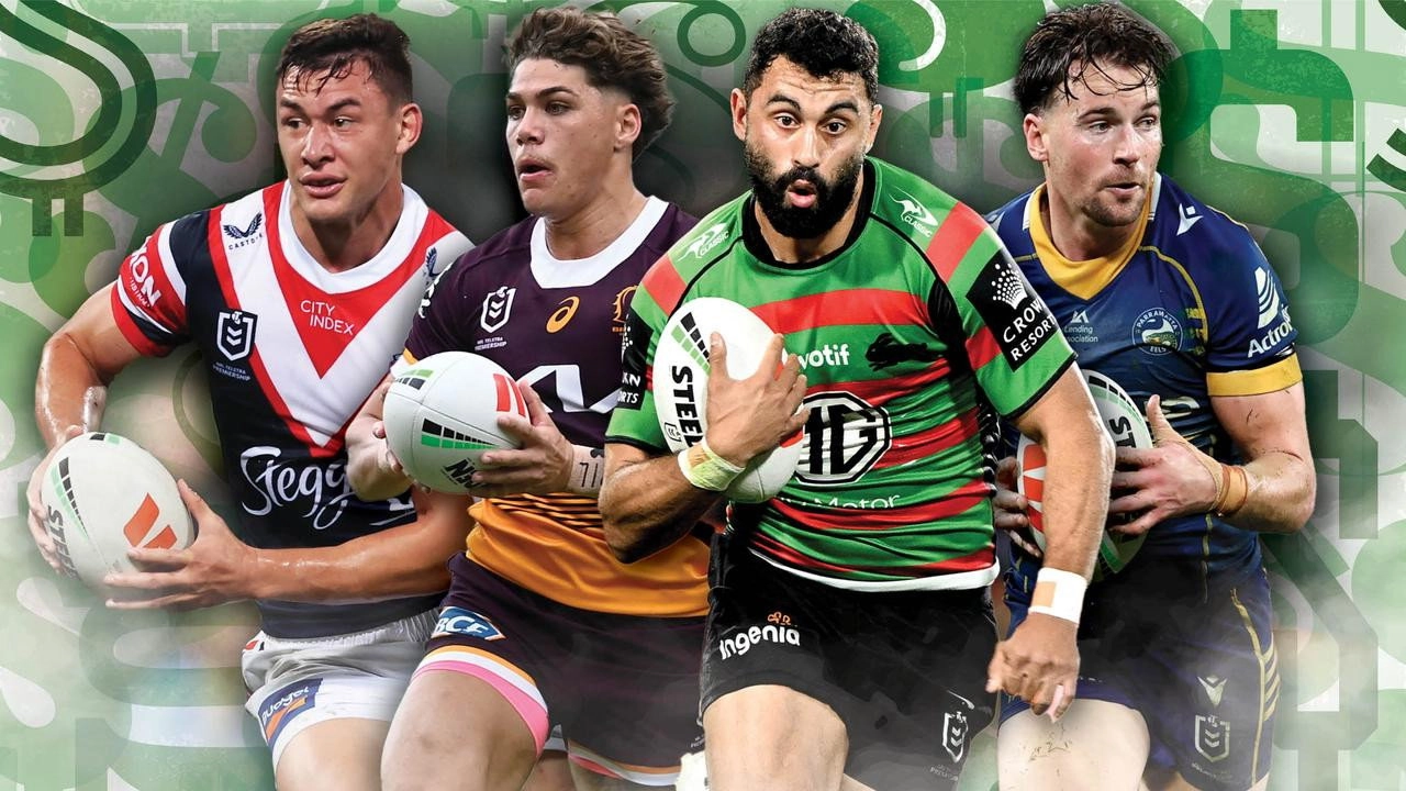 NRL 360