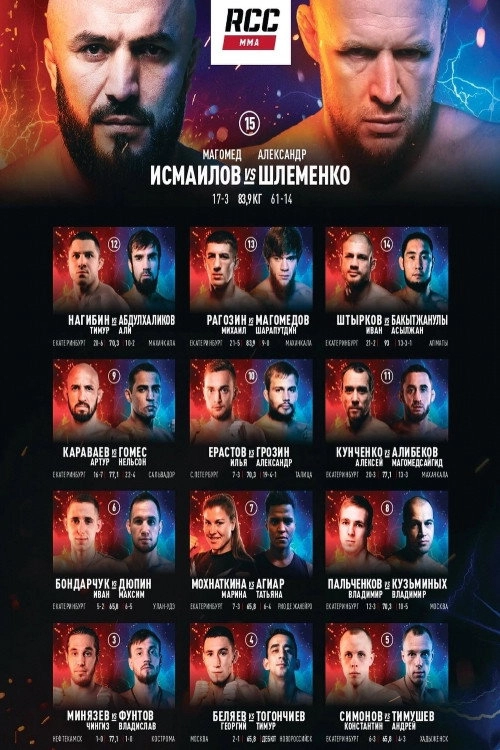 RCC 13