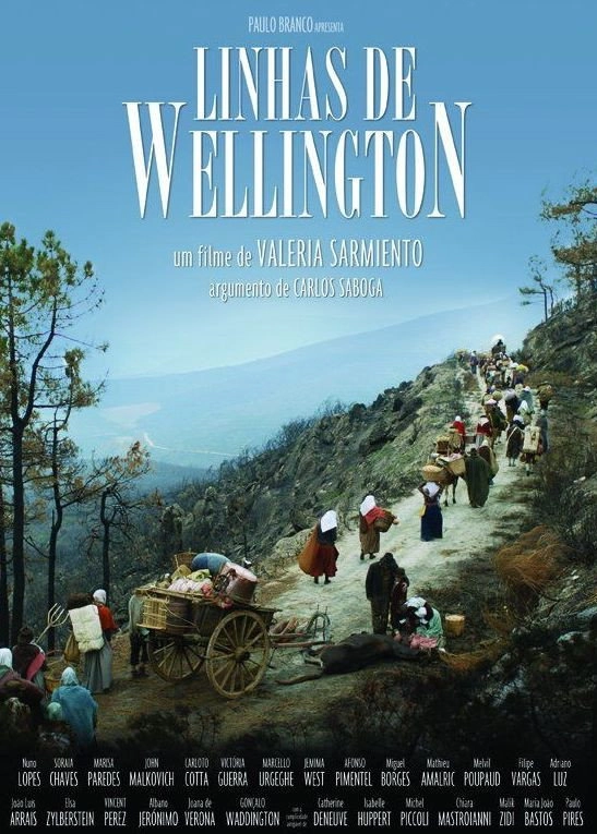 Lines of Wellington