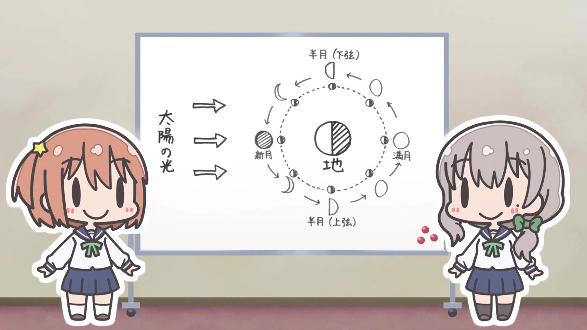 Asteroid in Love