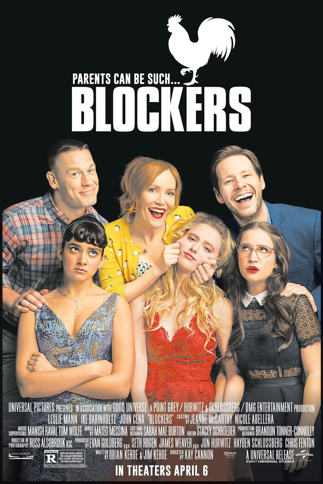 Blockers