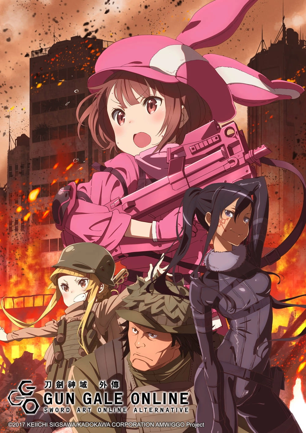 Sword Art Online Alternative: Gun Gale Online