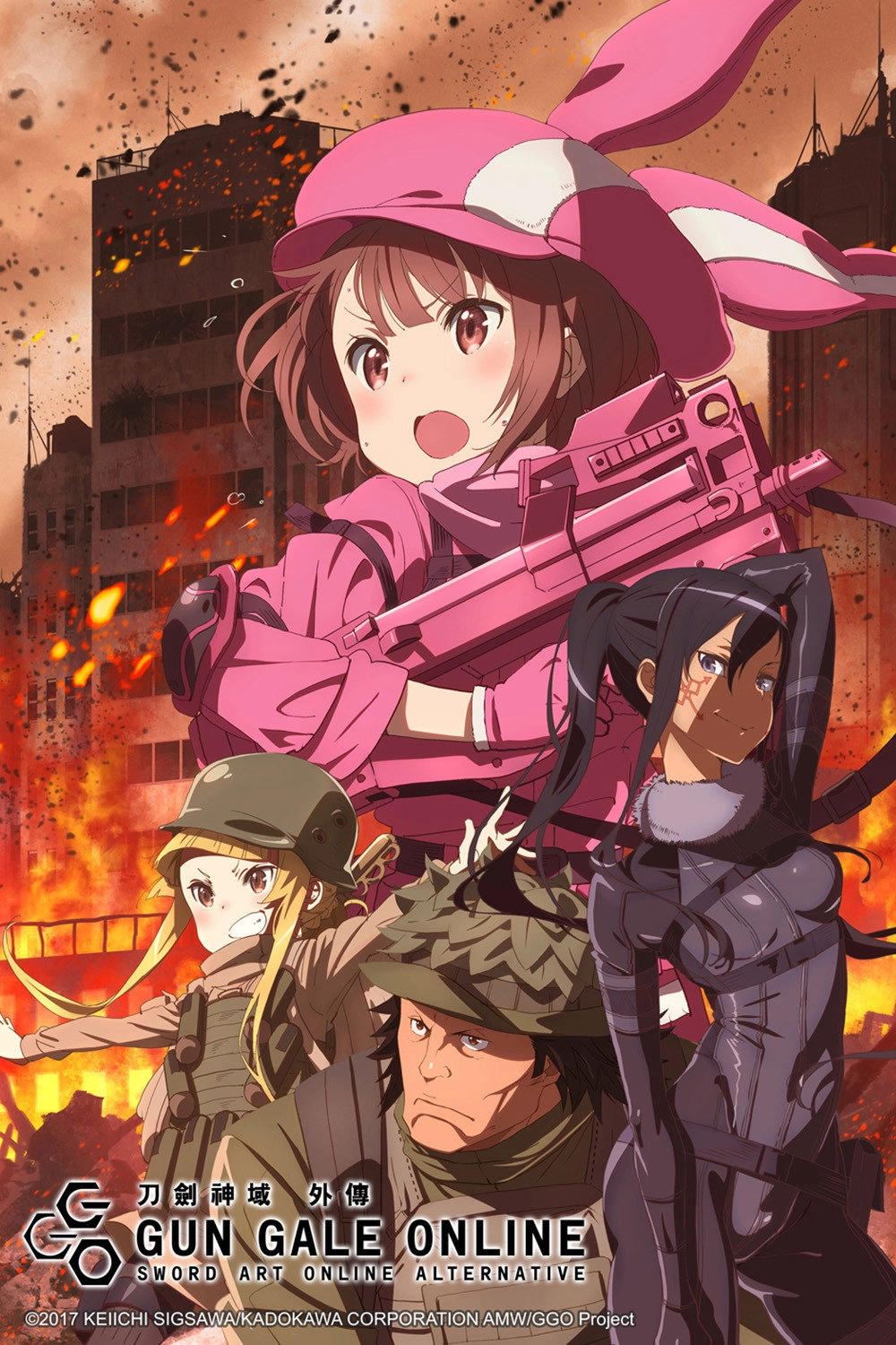 Sword Art Online Alternative: Gun Gale Online