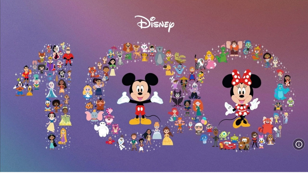 Disney 100: Remember That