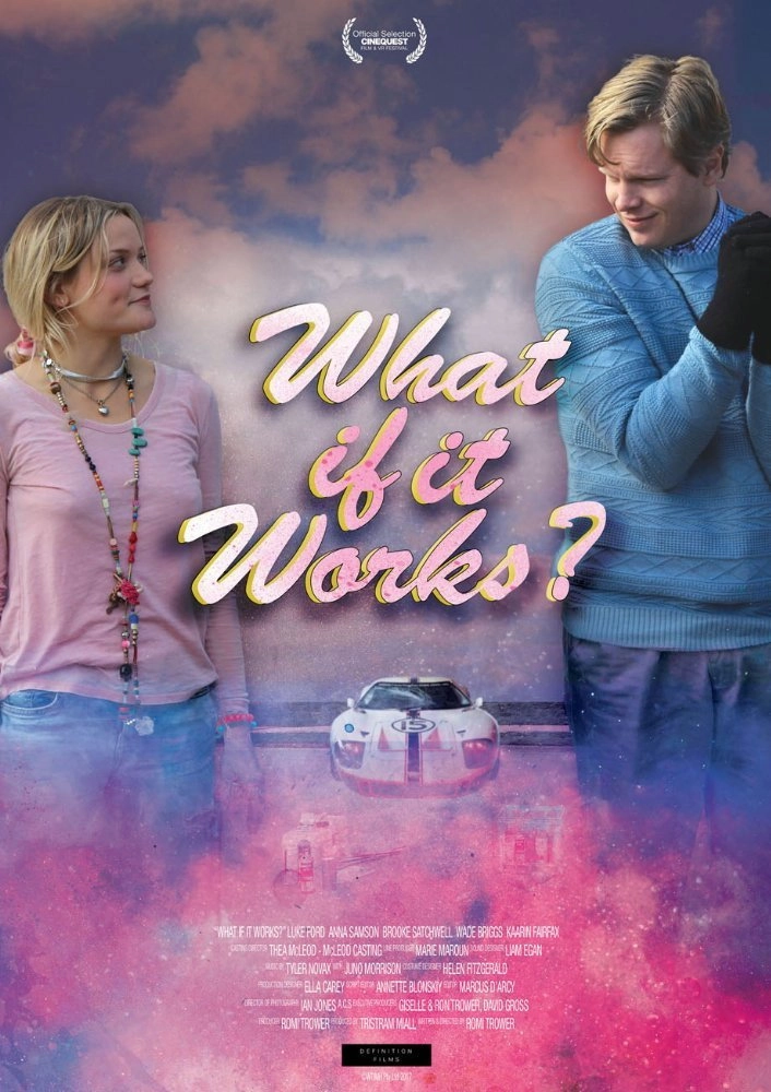 What if it Works?