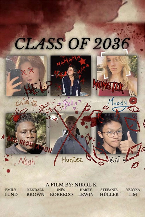 Truth or Dare: 2036