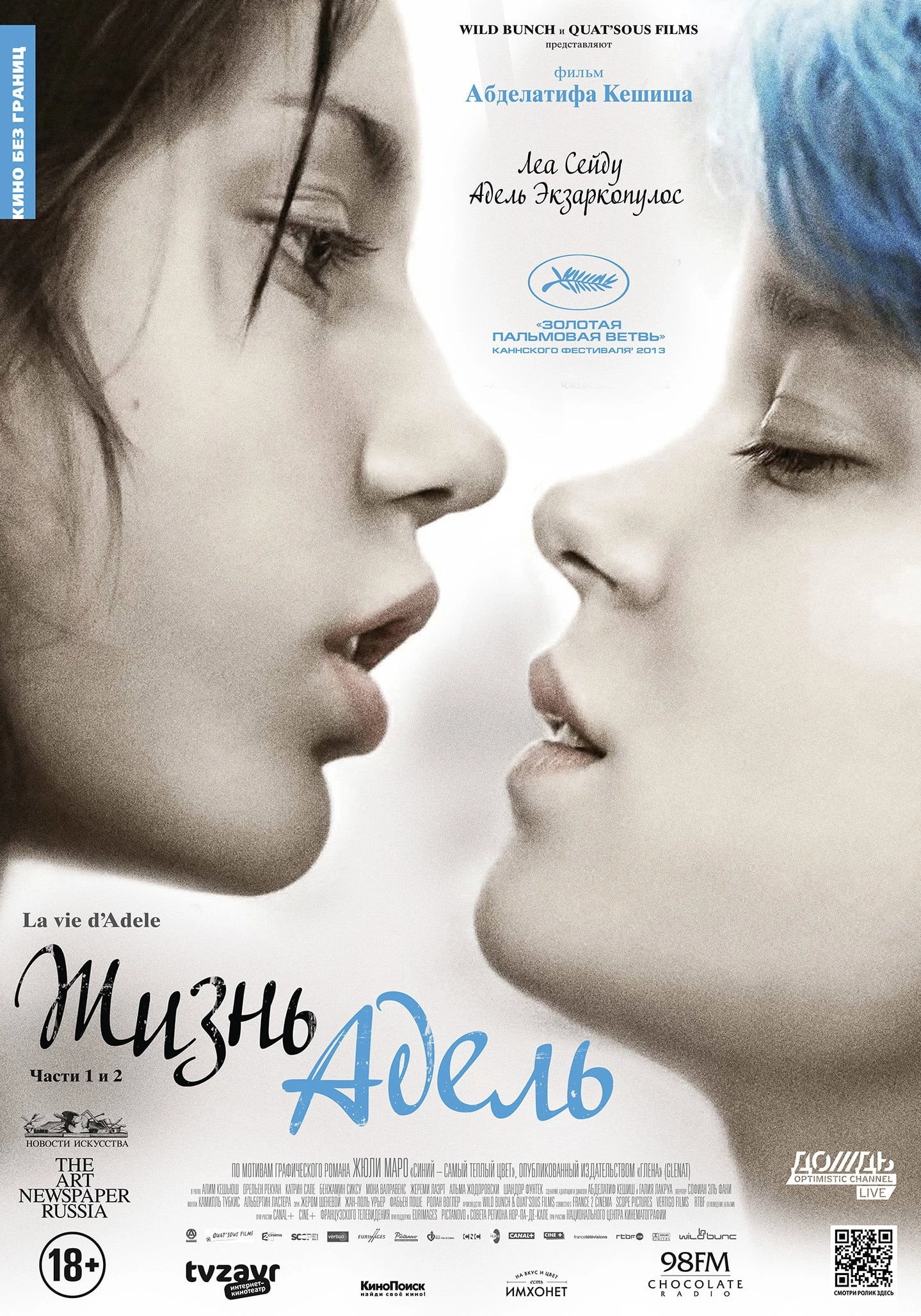 Blue Is the Warmest Color