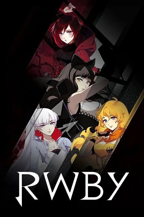 RWBY