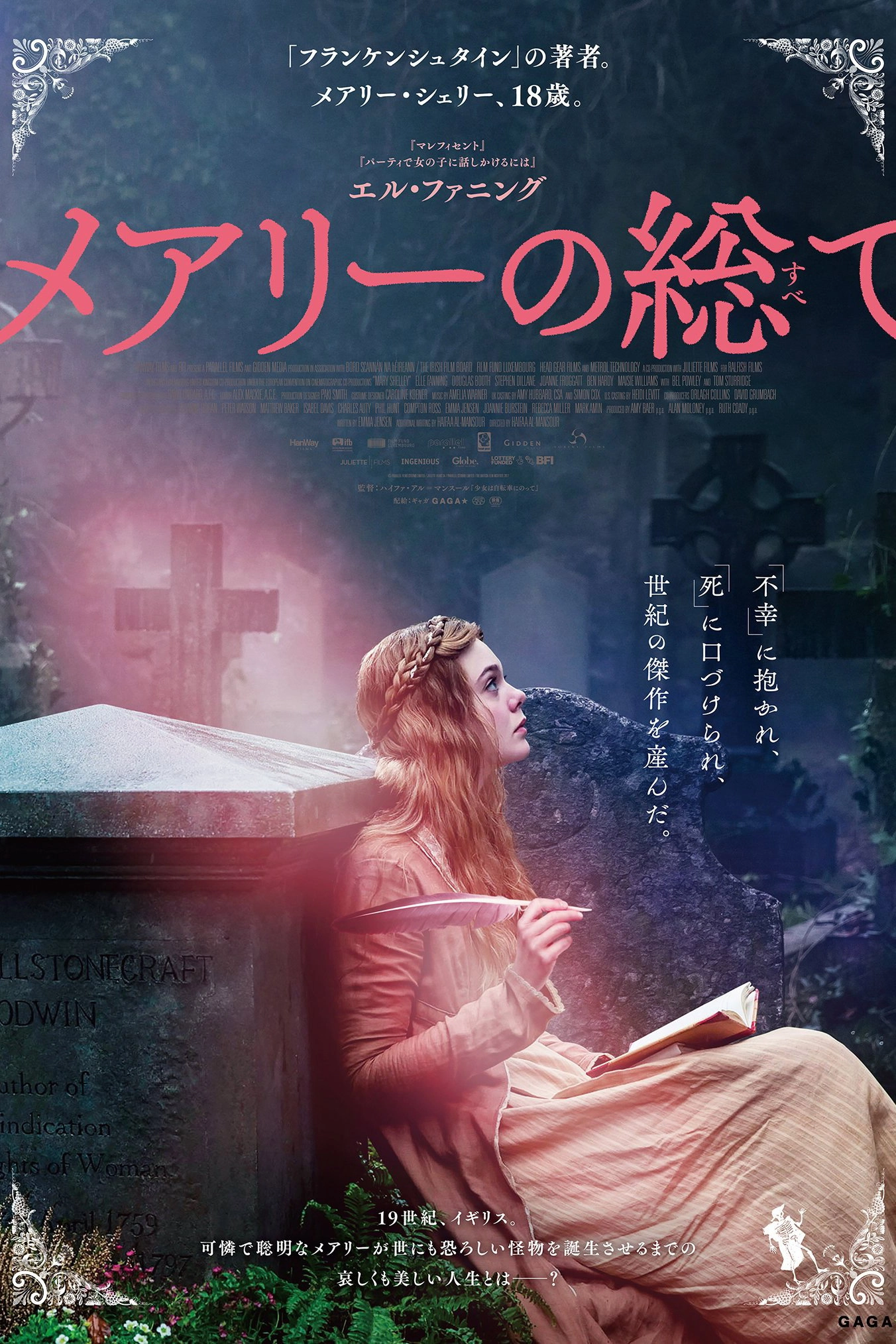 Mary Shelley
