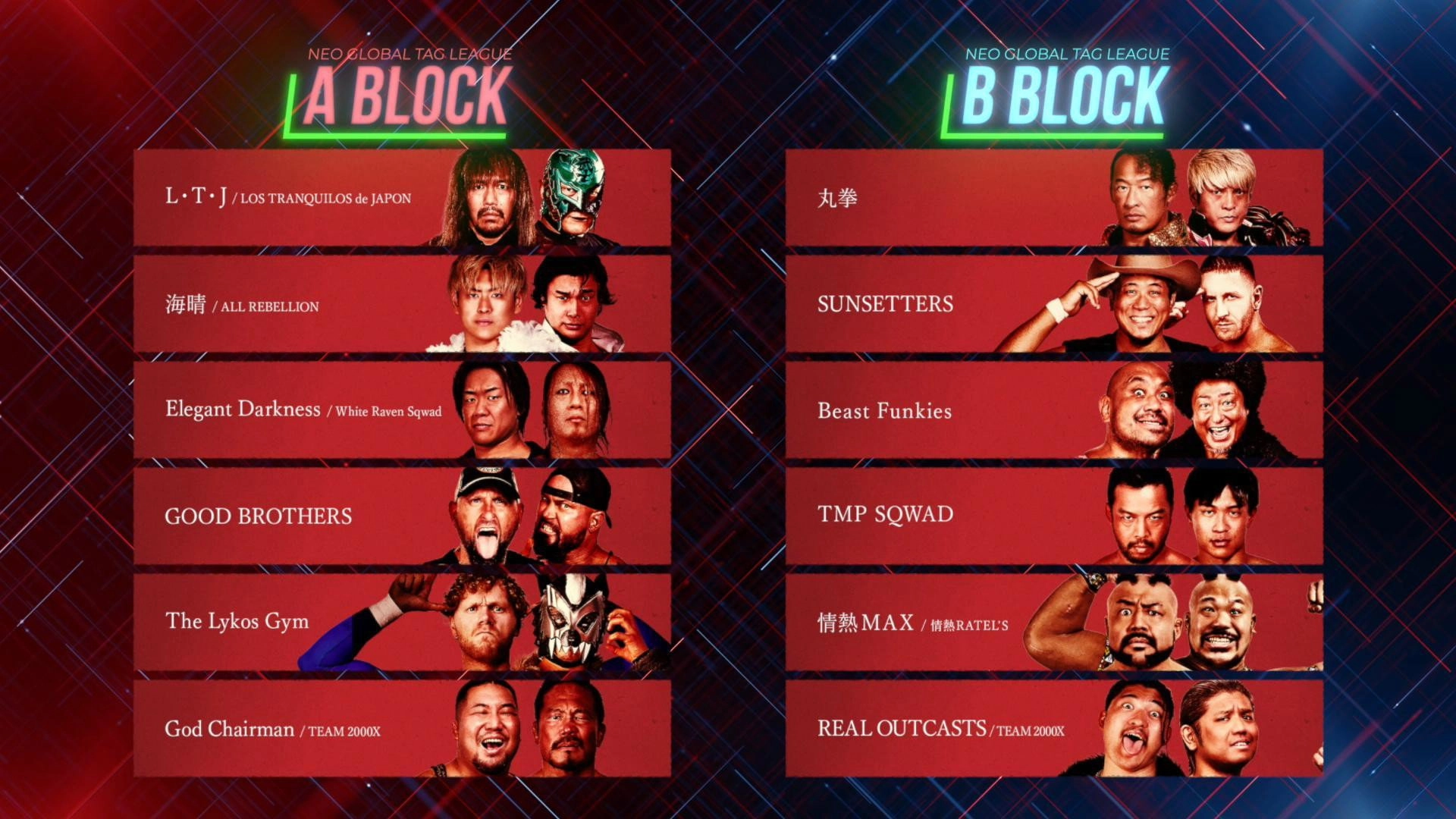 NOAH Neo Global Tag League 2026 ~ Day 11