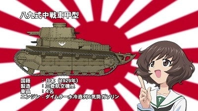 Girls und Panzer