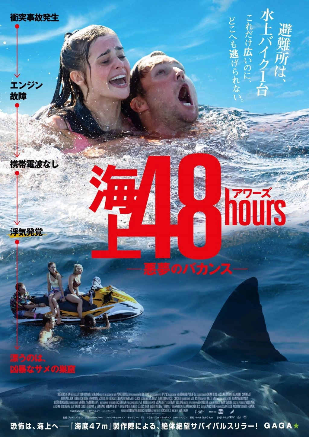 Shark Bait