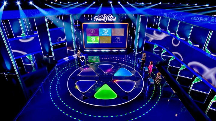 Trivial Pursuit