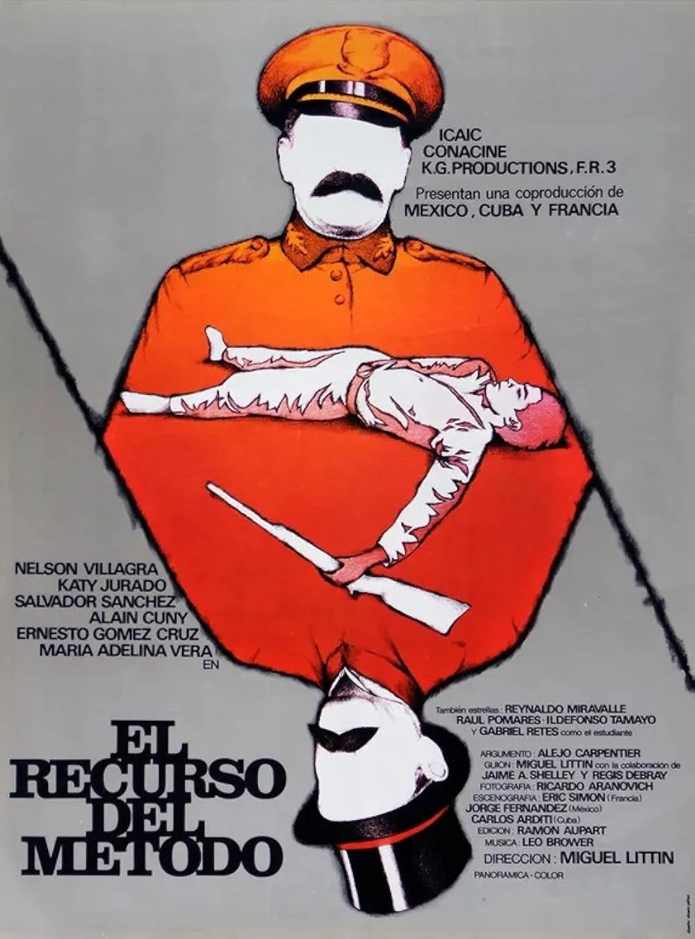 The Recourse to the Method