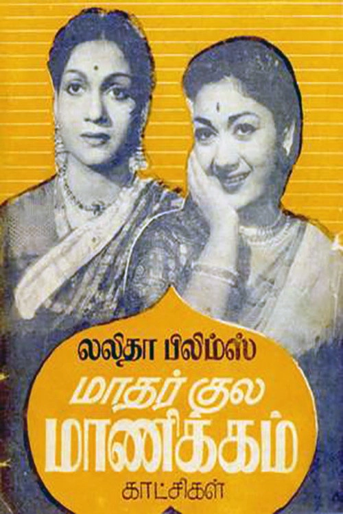 Matharkula Manikkam