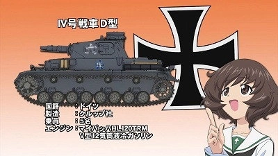 Girls und Panzer