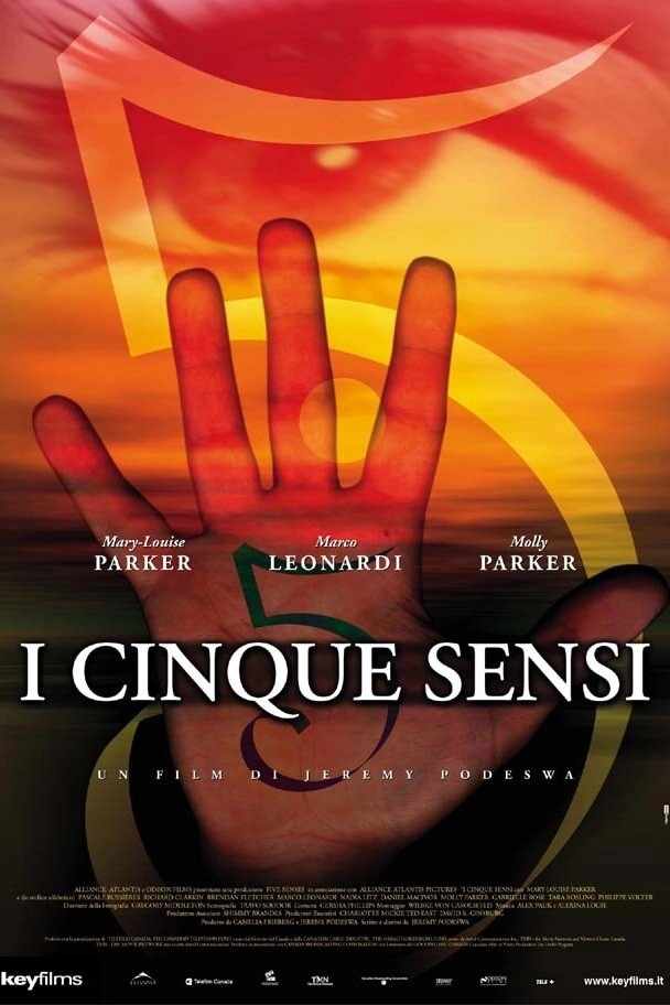 The Five Senses