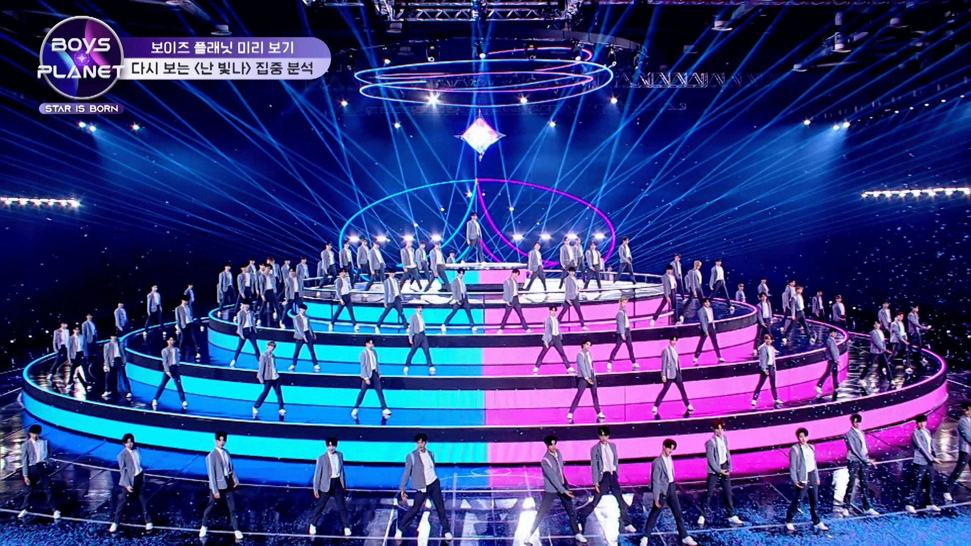 Boys Planet