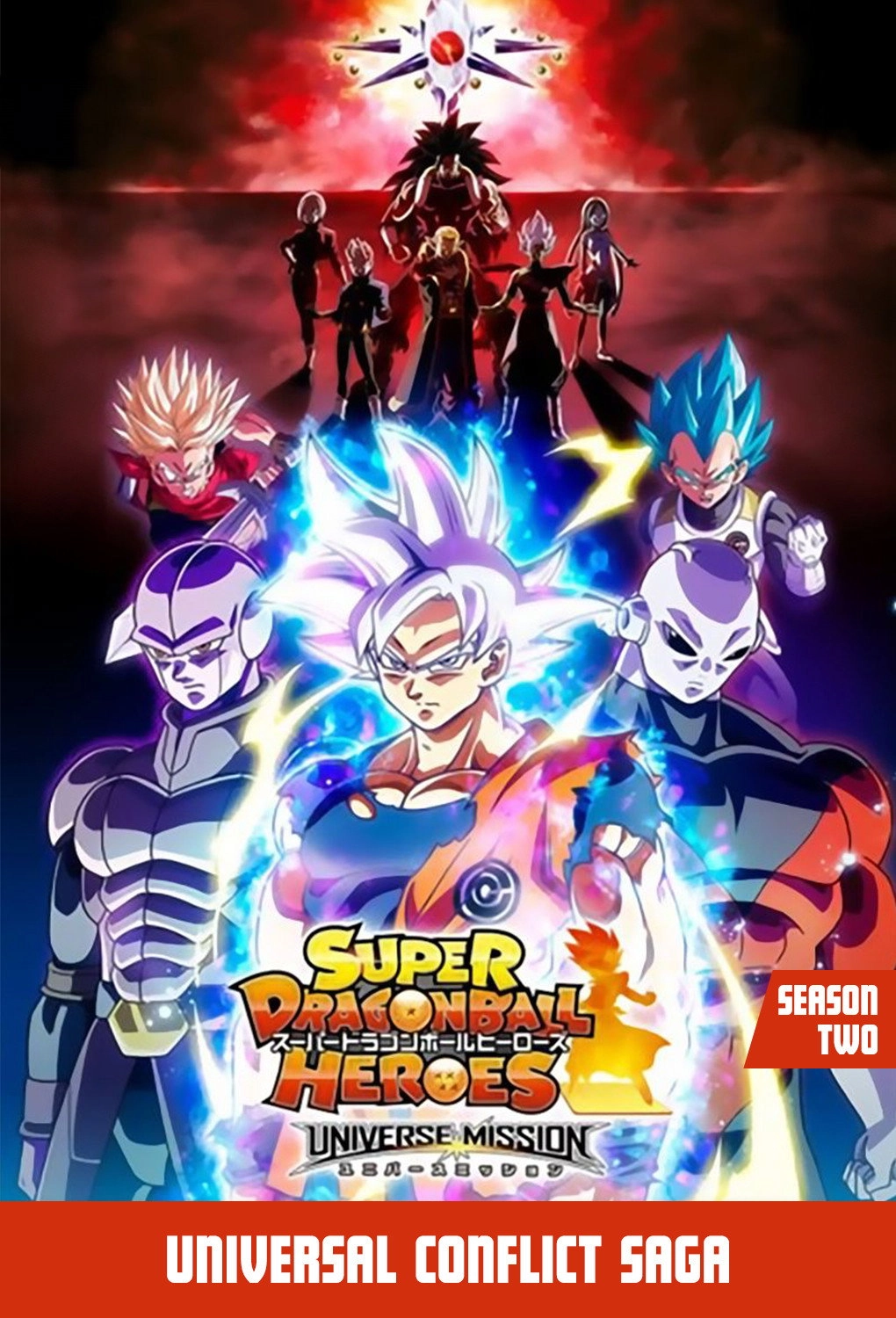 Super Dragon Ball Heroes