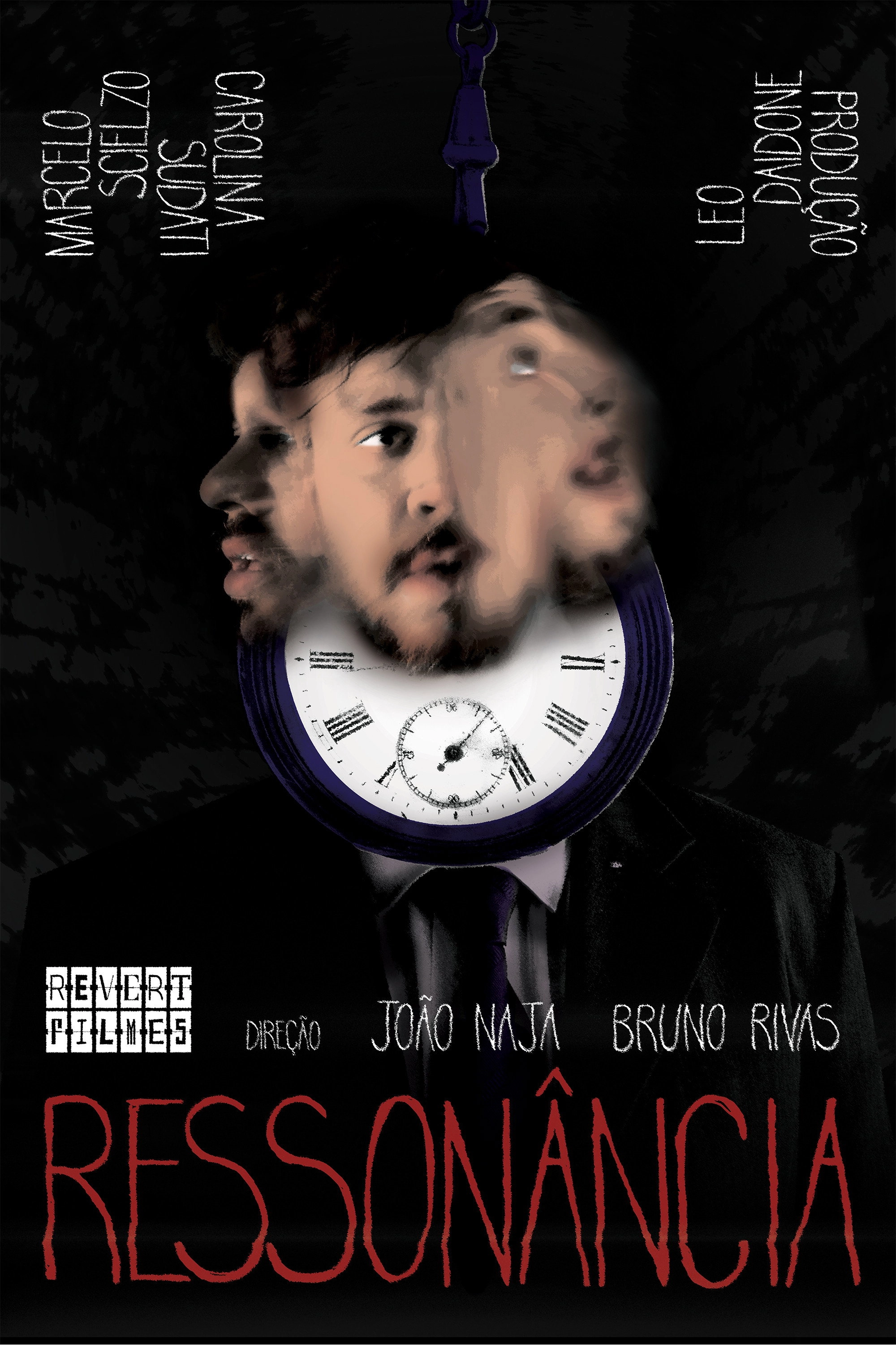 Ressonância