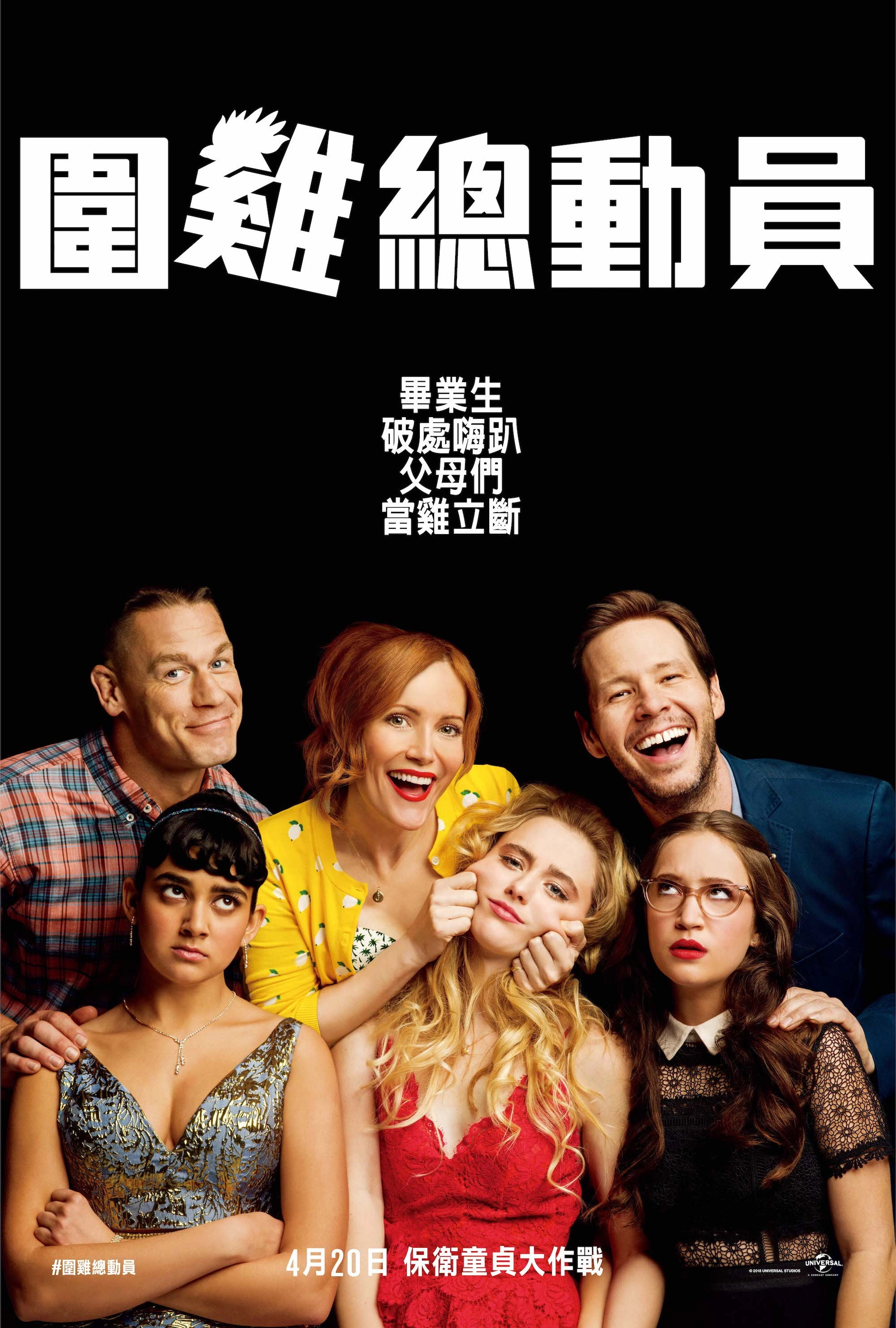 Blockers