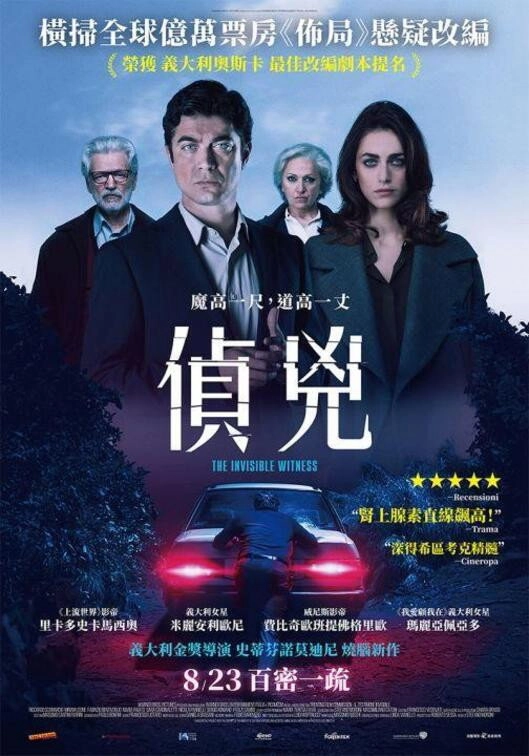 The Invisible Witness