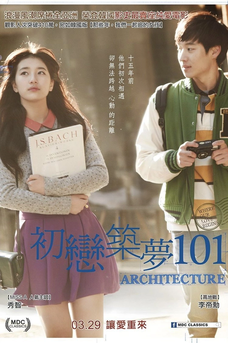 Architecture 101