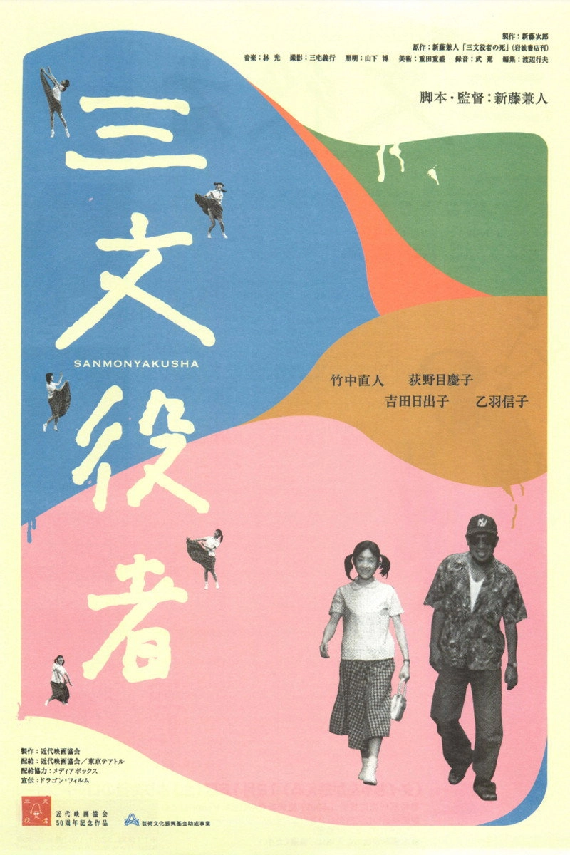 By Player