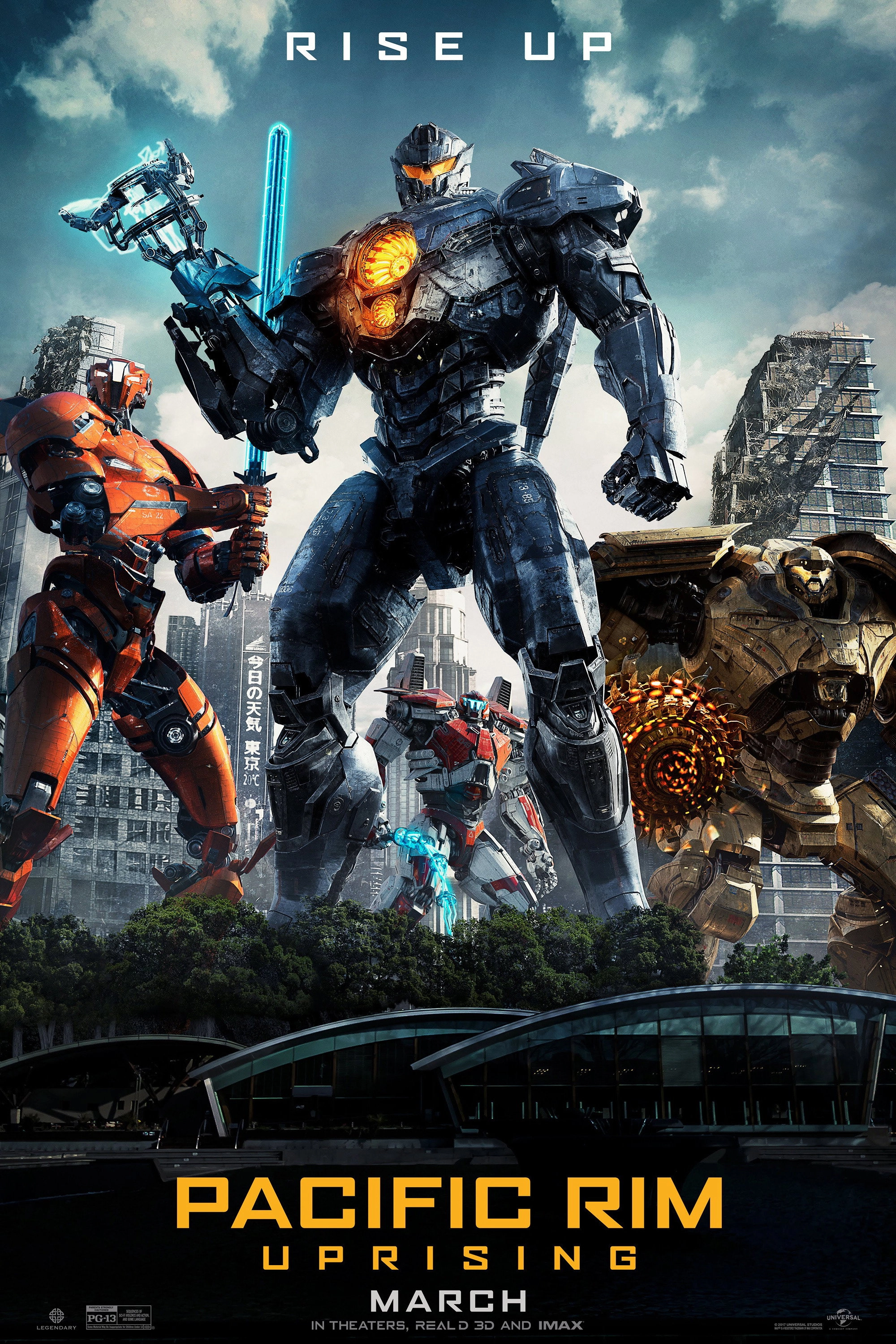 Pacific Rim: Uprising