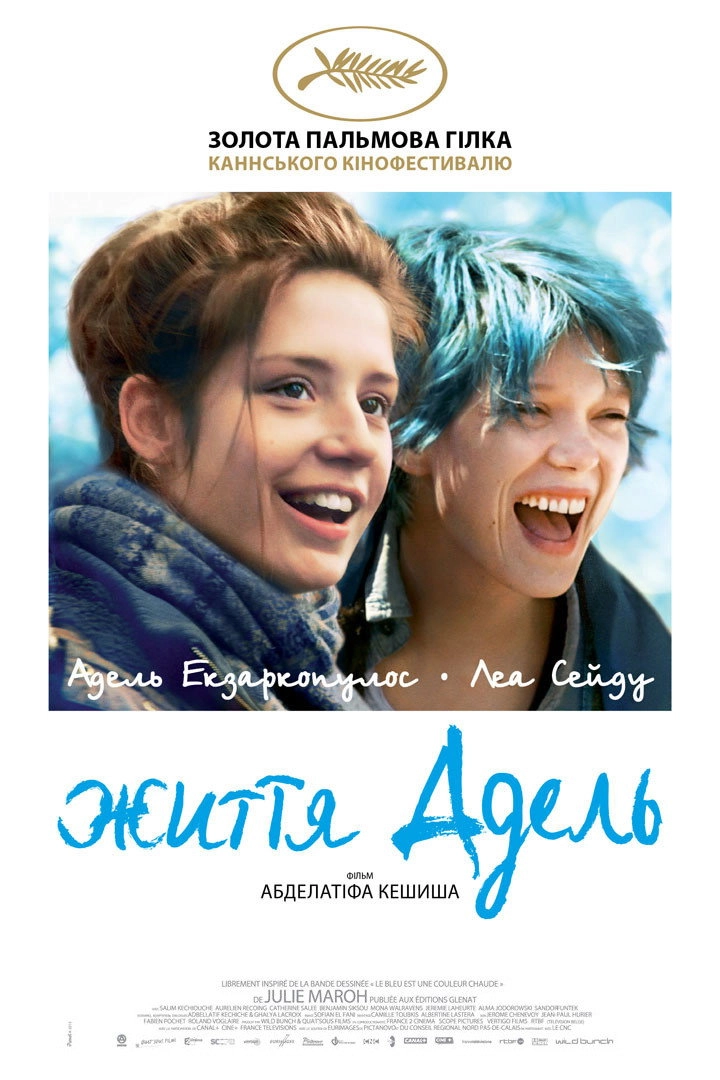 Blue Is the Warmest Color