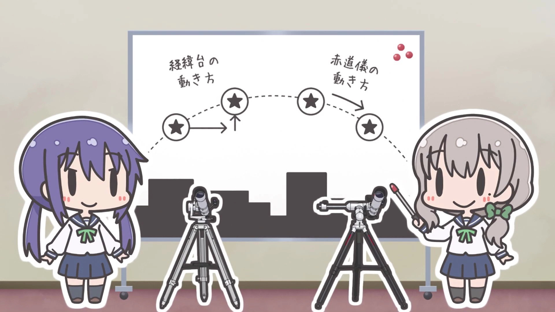 Asteroid in Love