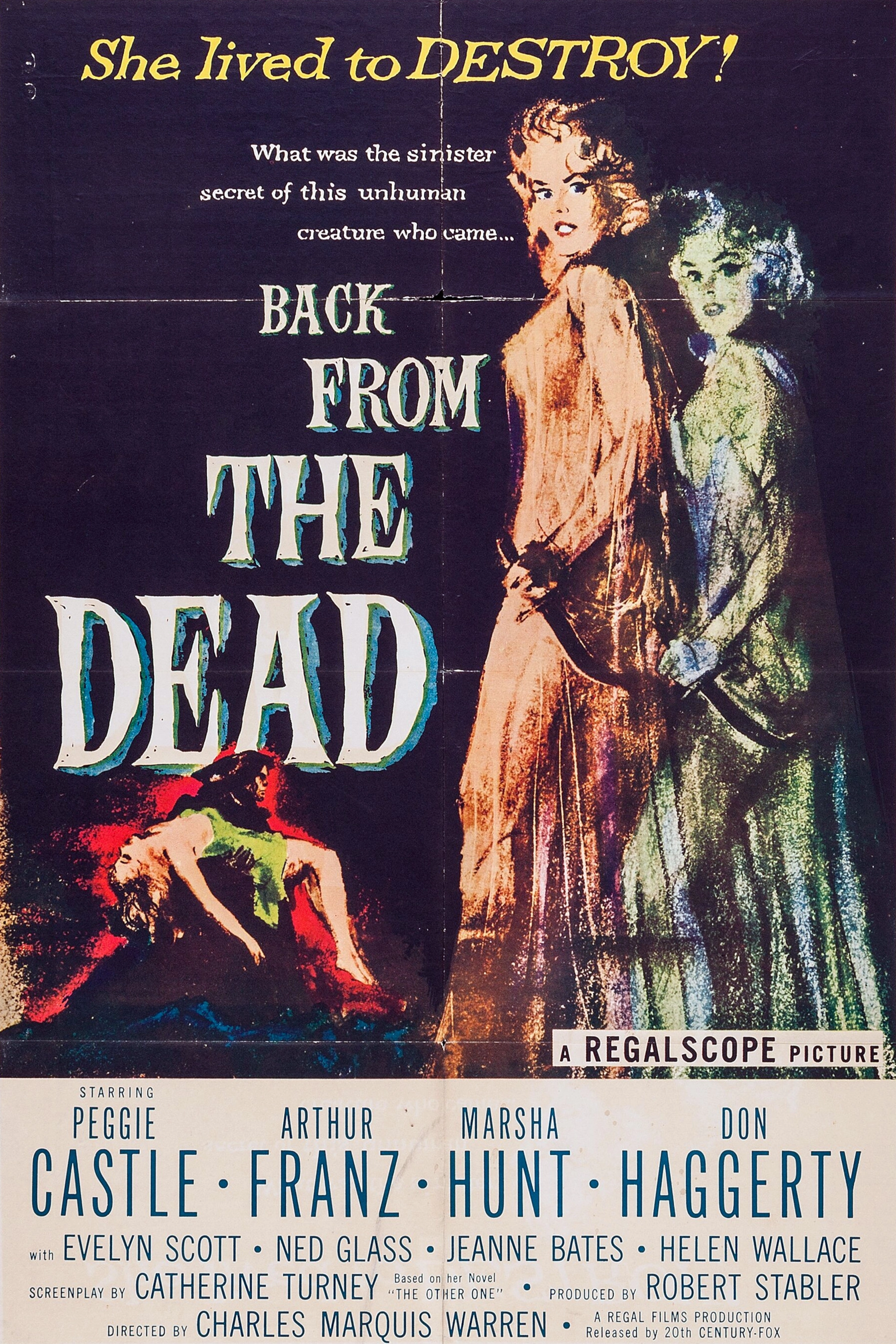 Back from the Dead