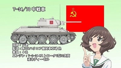 Girls und Panzer