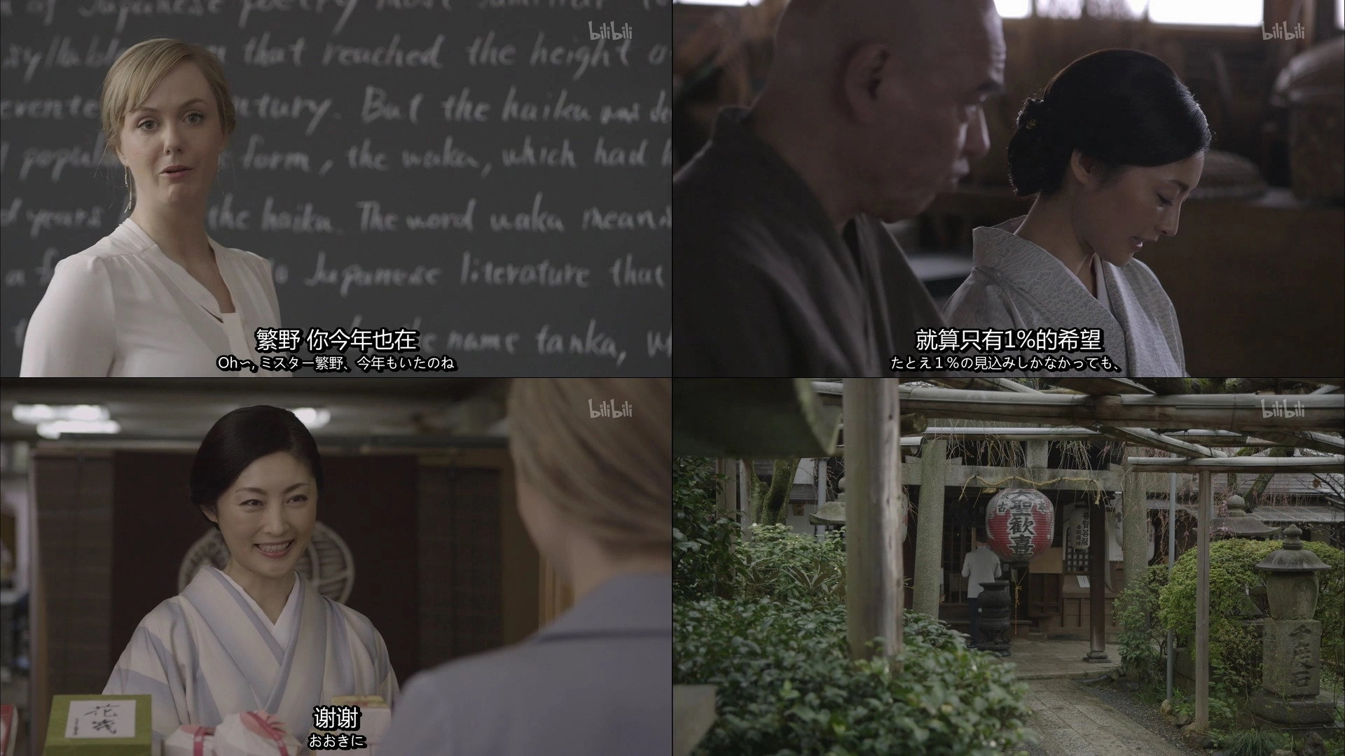 The Secret Lives of Kyoto Folk