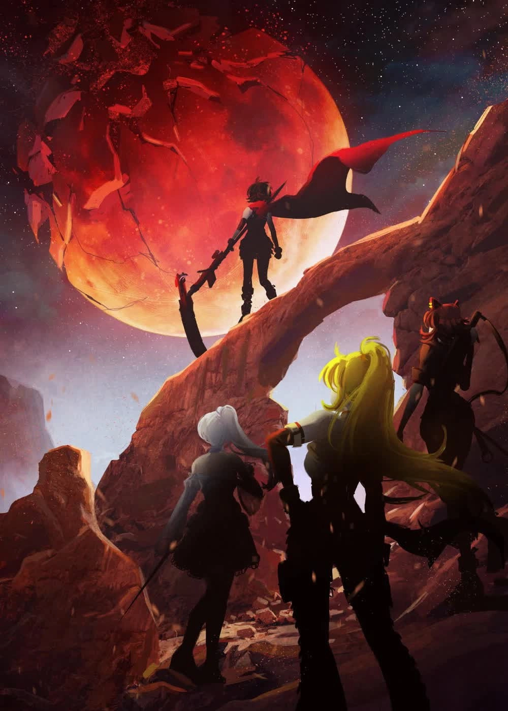 RWBY