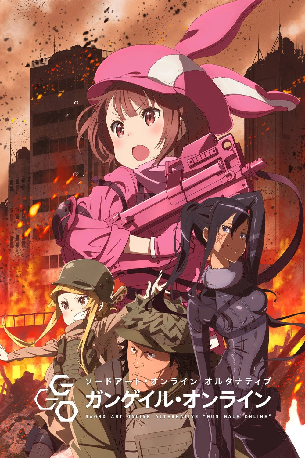 Sword Art Online Alternative: Gun Gale Online
