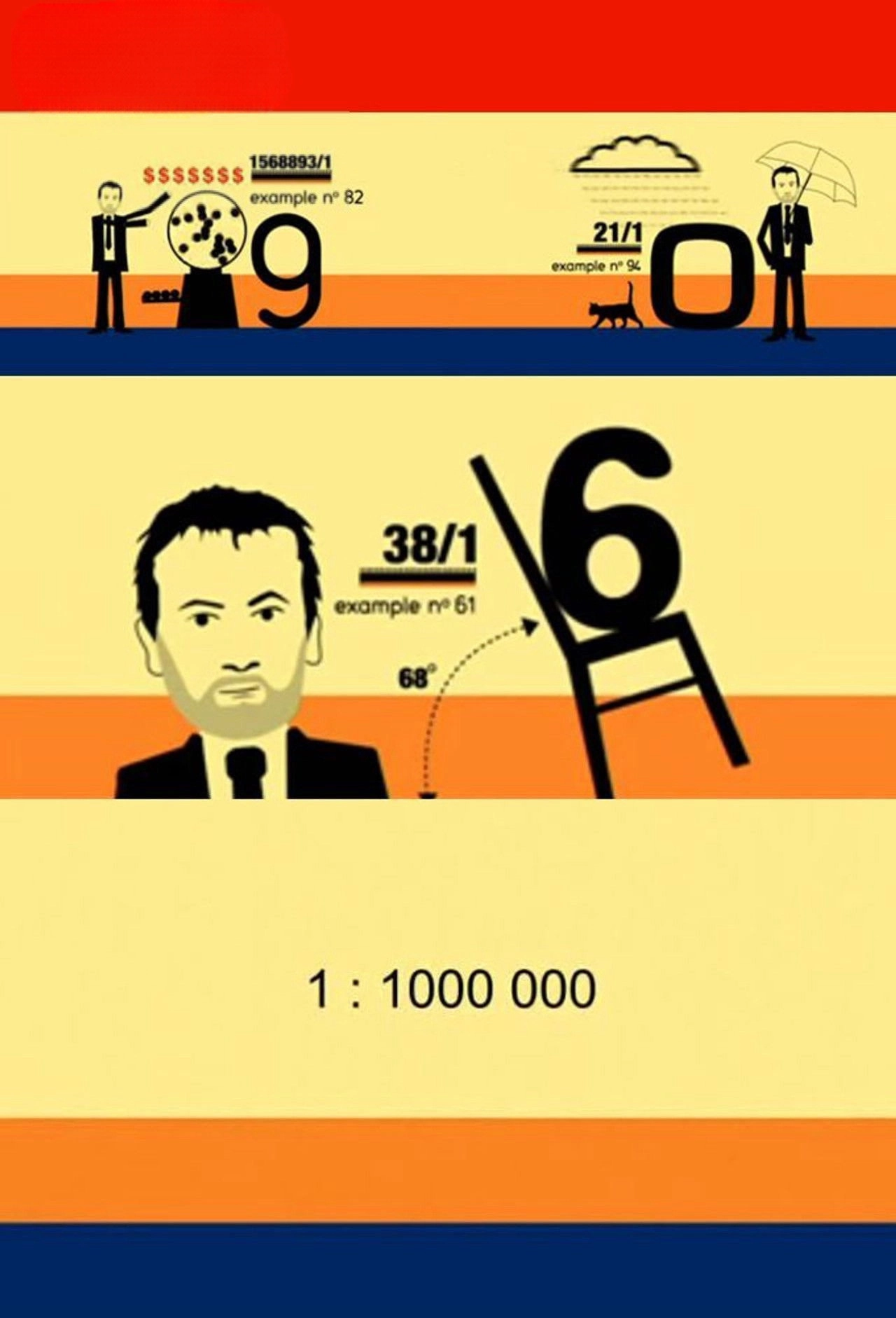 Million 2 One