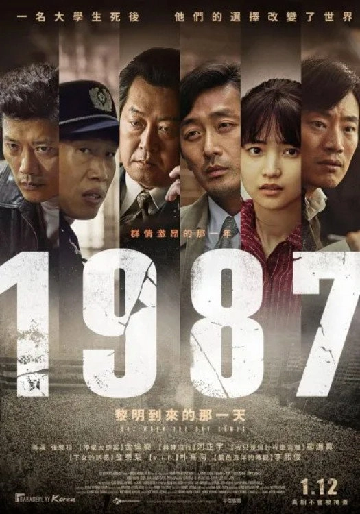 1987: When the Day Comes