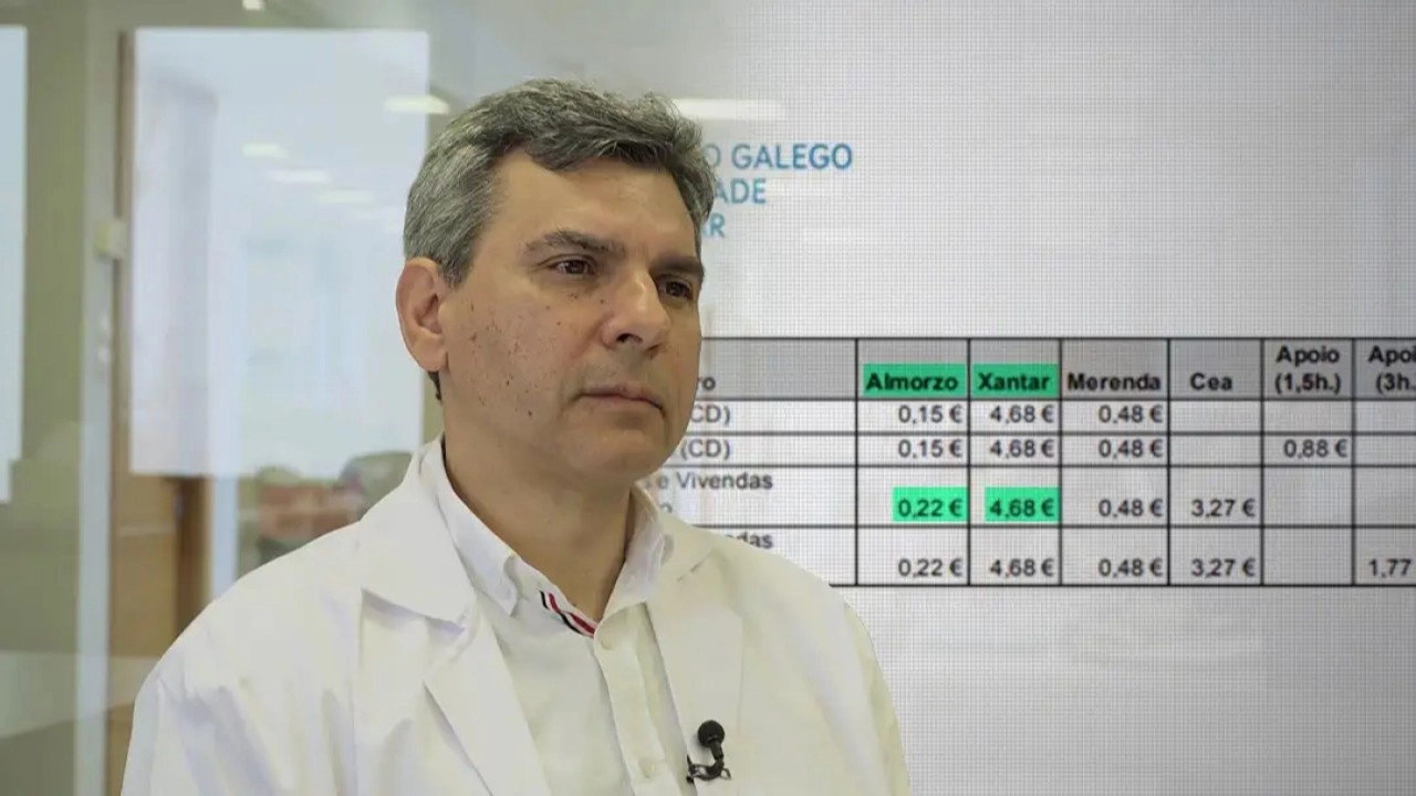 Equipo de investigación