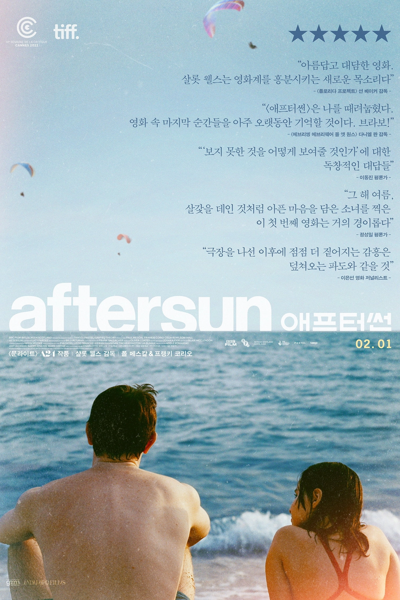 Aftersun