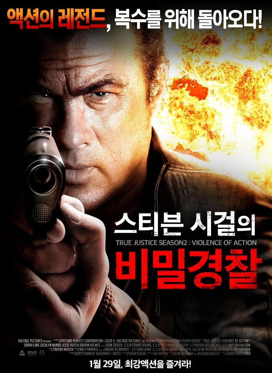 Violence of Action