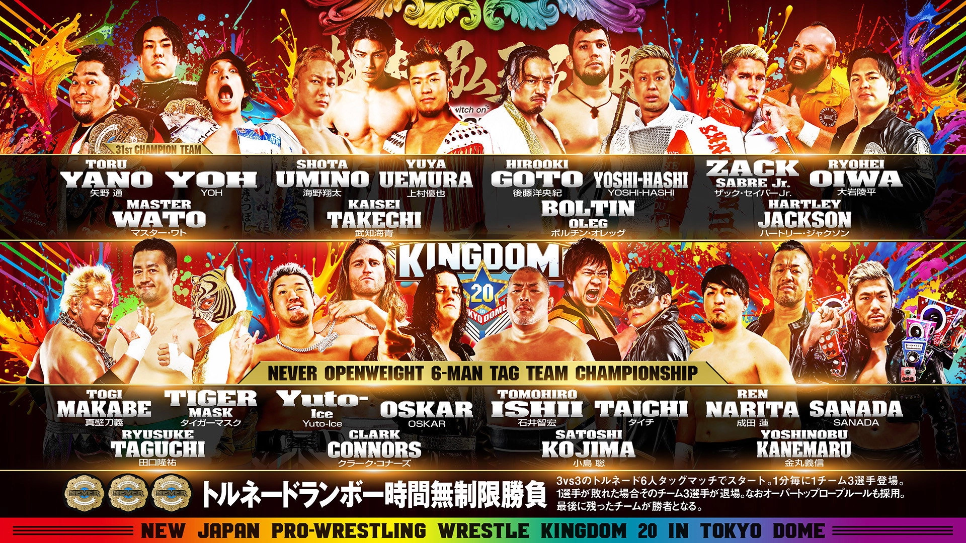 NJPW Wrestle Kingdom 20