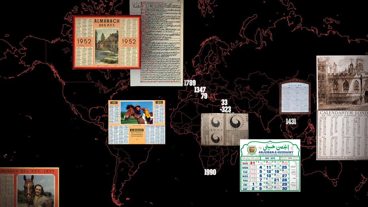 Dates That Made History